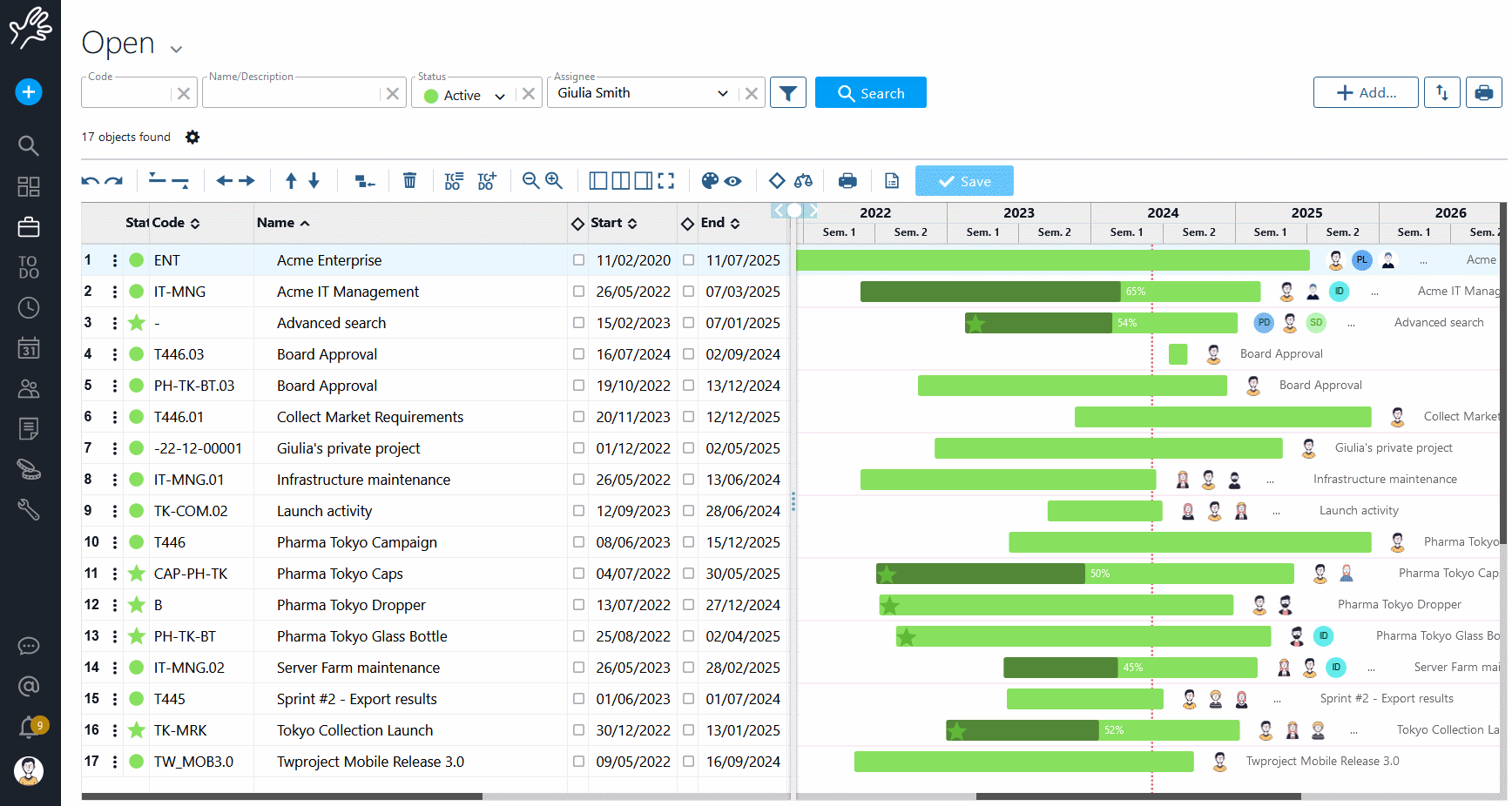 Uso dei filtri nel portfolio management