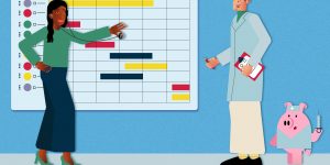 twproject project management software-Project management-sanitario dagli obiettivi all'azione