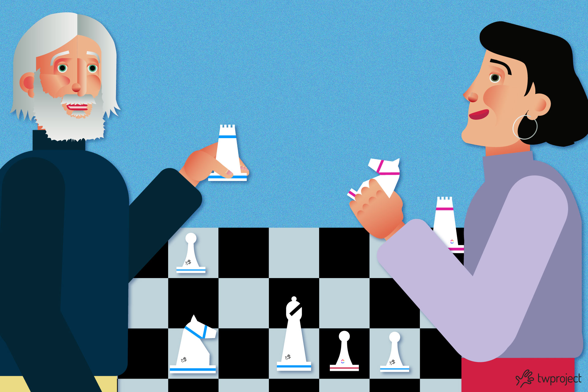 Best project management software: Twproject VS ClickUp