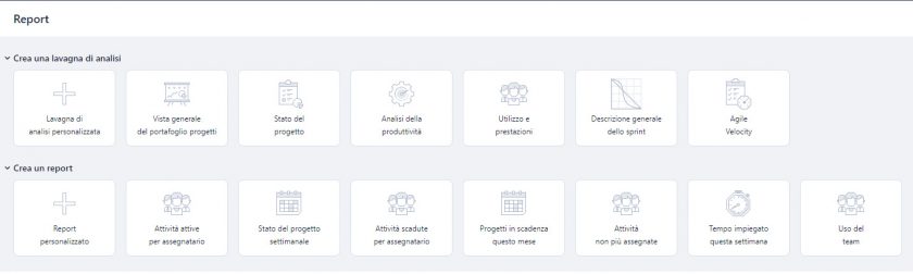 budget wrike vs clickup