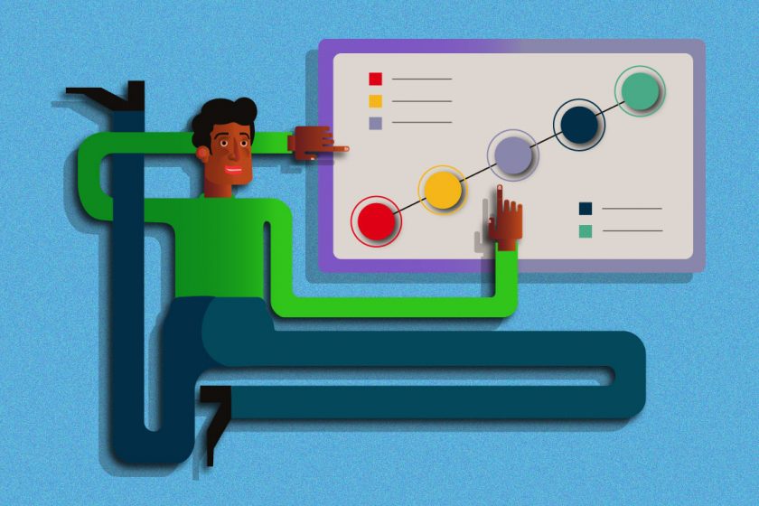 The PERT diagram in a project: When do we have to use it