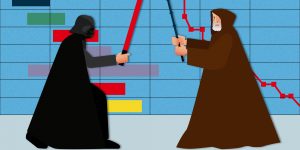 Gantt chart Agile project management