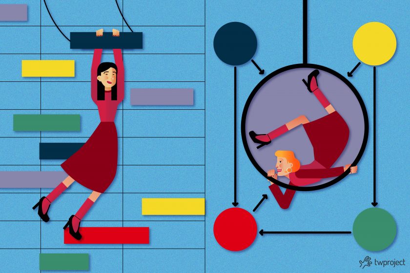 Gantt vs Pert project management