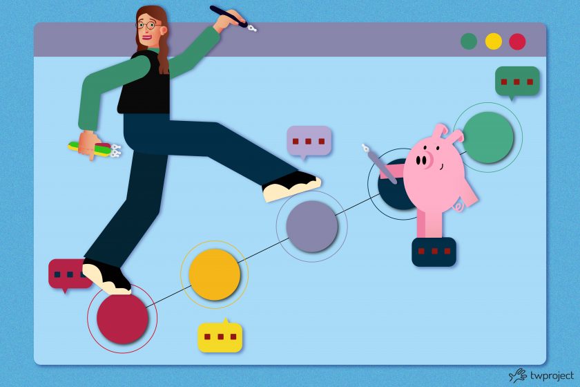 How to write a project proposal: structure and examples