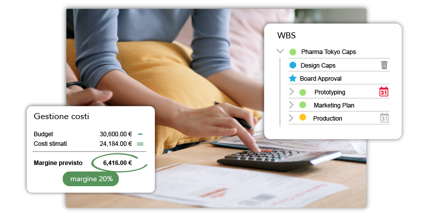 Monitora avanzamento e costi