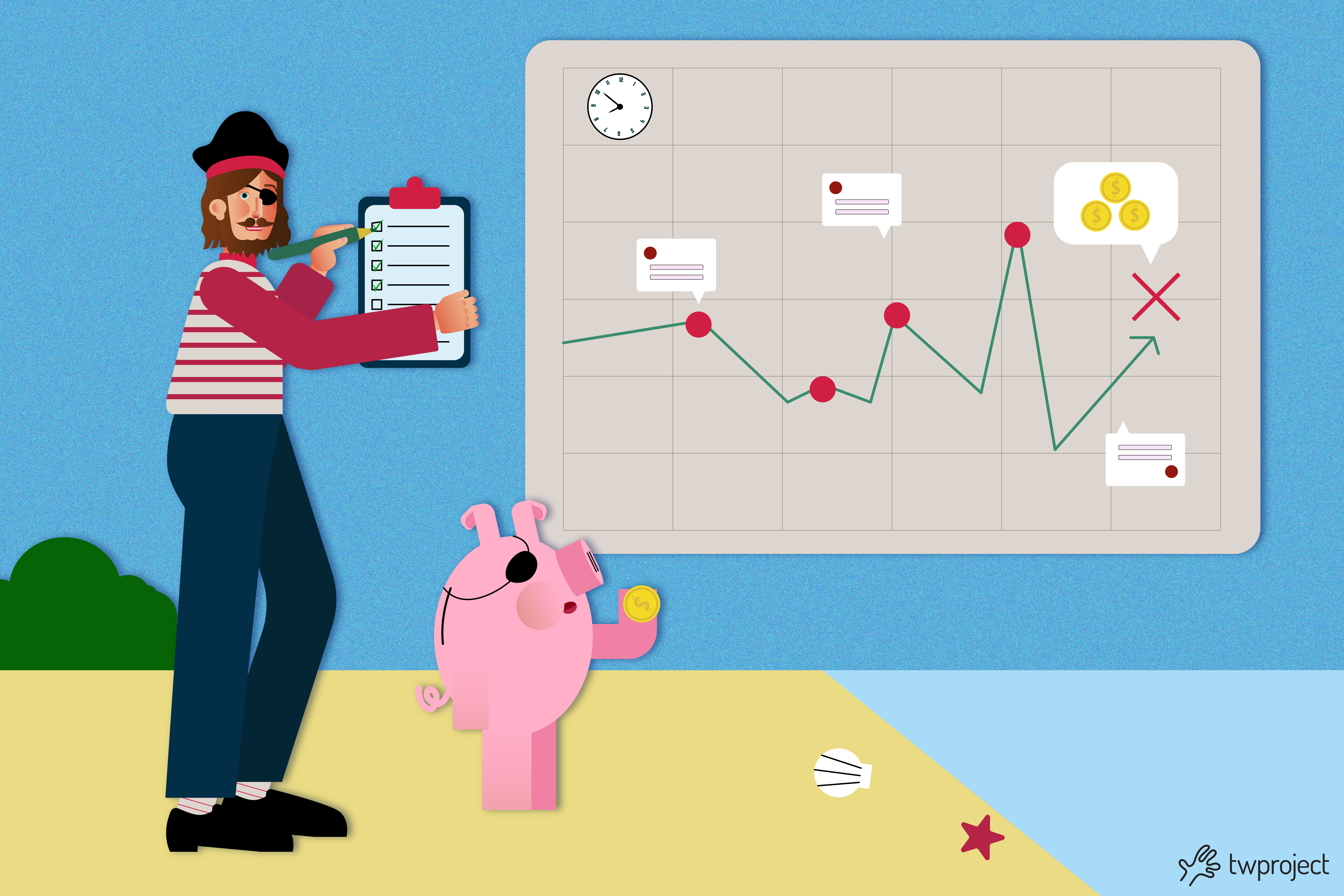 How to create a strategic project plan