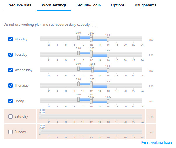 human resources' working hours