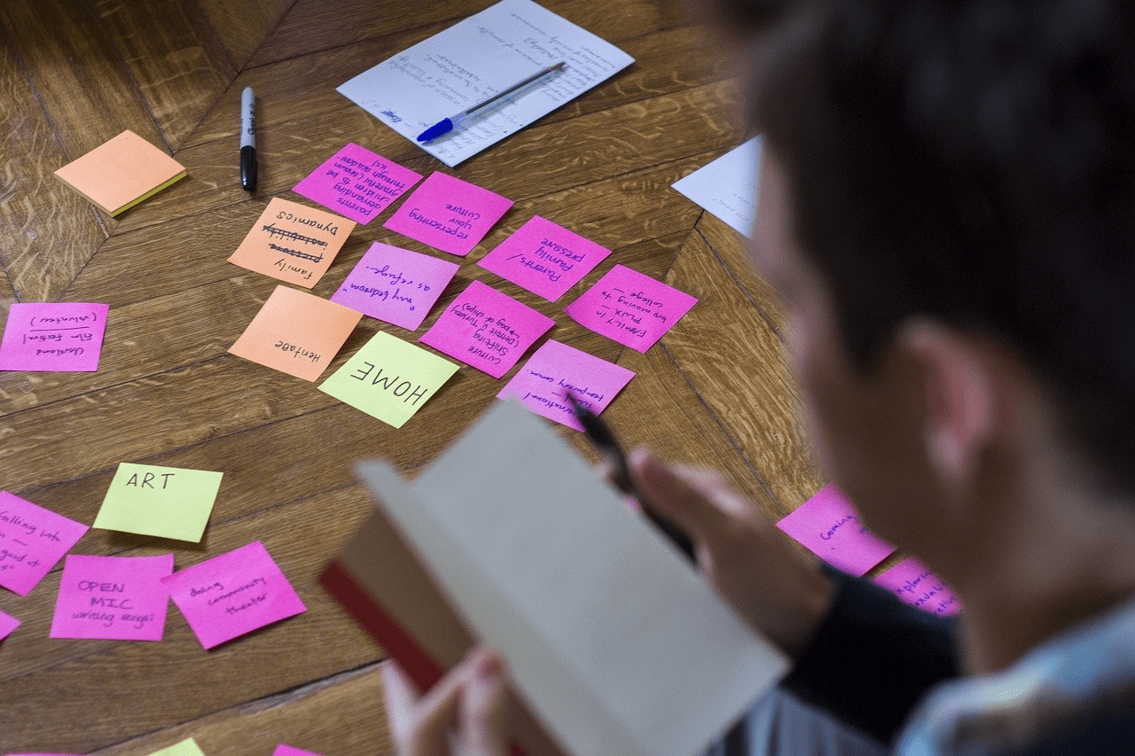 capacità analitiche project manager twproject