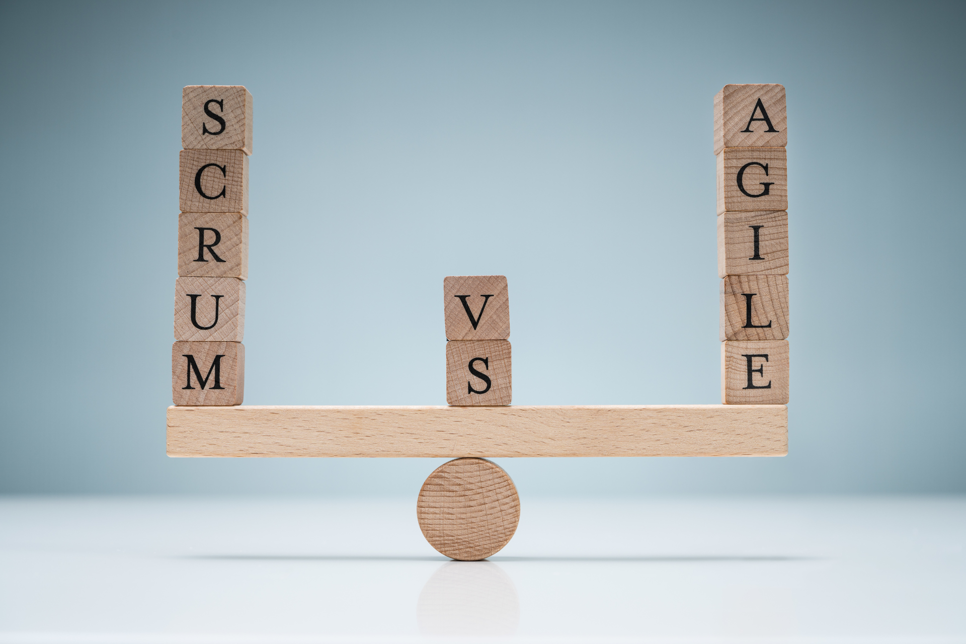 Scrum vs Agile